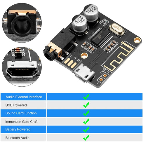 MakerHawk 2pcs Bluetooth Audio Receiver Board, BT 5.0 Stereo Audio Amplifier 3.7-5V for Car Speaker DIY