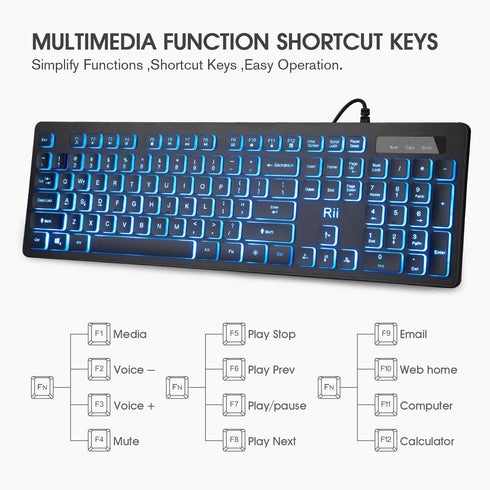 Rii Wired Keyboard and Mouse Combo, Three Colors Backlit, Quiet Input Gaming Set for School and Office