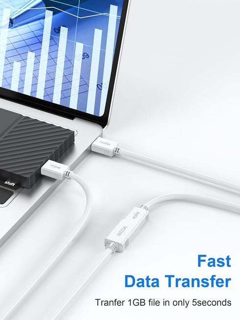 USB 3.0 Extension Cable 3 ft White, VCZHS USB Extender USB Extension Male to Female for USB Flash Drive, Card Reader, Hard Drive, Keyboard,Playstation, Xbox, Oculus VR, Printer, Camera
