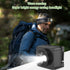 LAISANIM 1080P 45 Headset Head Mounted Camera, HD Adjustable Action Camcorder with LED Night, Headlamp Wearable Body