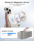 SuydanBox 16/15/14/13/12 Magnetic Phone Grip, Removable Loop Grip with Soft Finger Strap, Silicone Phone Ring Holder