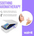 Watolt UV Sanitizer Box - Effective Cell Phone Cleaner for iPhone and Smartphones