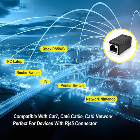 VGGUBKZ RJ45 3-Pack, Cat7/Cat6/Cat5e Setup, Coupler Ethernet Female to Female Connector for Cables, Network Extension