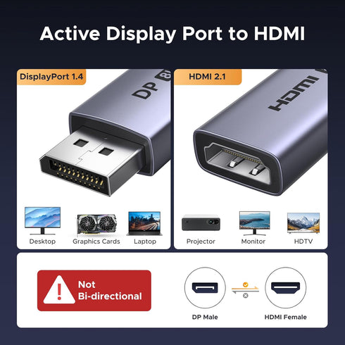 UGREEN 8K@60Hz 1.4 2.1 4K@240Hz/2K@240Hz 0.66FT Active Display Port to HDMI Adapter, Unidirectional DP PC to HDMI