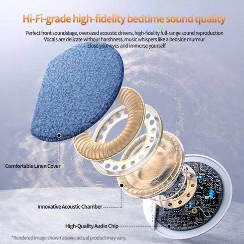 Generic Sleep Pillow Speaker, Bluetooth Under Pillow Speaker for Sleeping with White Noise and Timer for Adults Side
