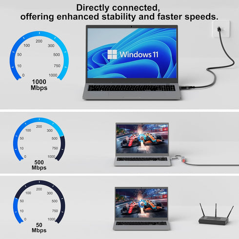 20 3.0 RJ45 5 USB to Ethernet Cable FT, USB A Male to Male Cord, Directly Connected, Aluminum Portable Gigabit LAN