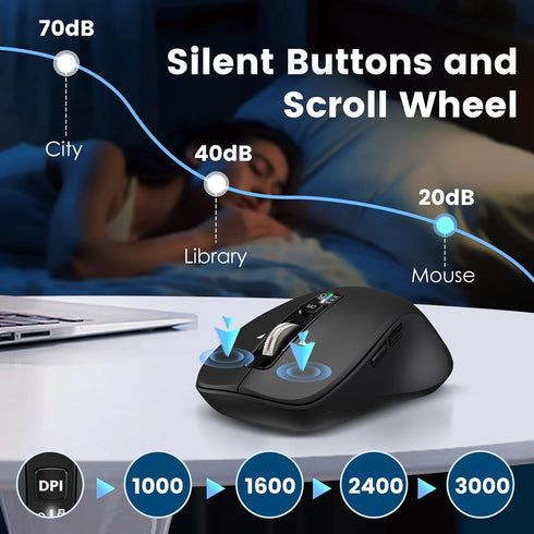 Wireless Bluetooth Mouse (USB + BT1 + BT2), Full Size, Multi-Device Silent Mouse for Computer, Laptop, iPad (Black)