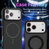 17 Pro/17 17 Pro/17 Camera Lens Protector for iPhone Pro Max, Individual Tempered Glass Camera Protector