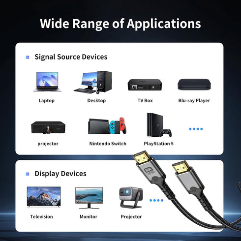 DERSUR 8K 2.1 48Gbps 1.6FT, Cord-4K@120Hz, 8K@60Hz,eARC, PS3,Computer,HDTV,DVD,Projector HDMI Cable Short Ultra High