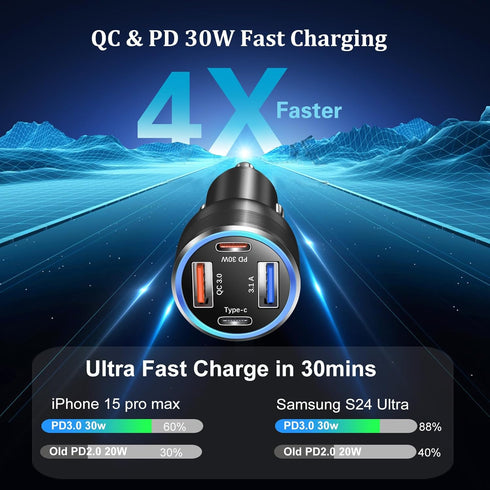 Car Charger Adapter 5 Pack, Bangfun 65W Multi Port 12V USB C & USB A Fast Charging Cigarette Lighter Charger for iPhone