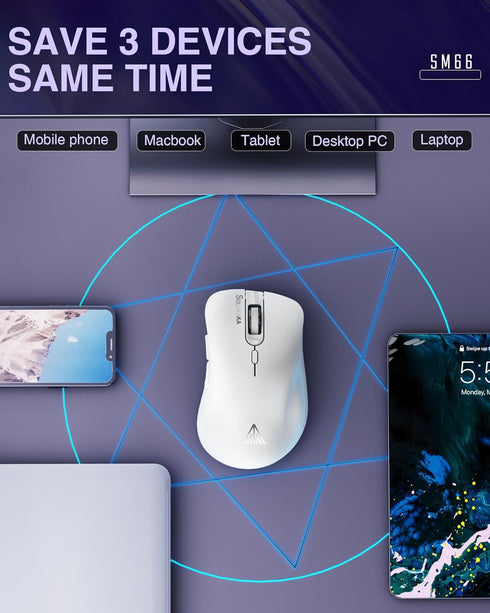 SM66 White Silent Dual Mode Wireless Mouse, Bluetooth/2.4GHz, Adjustable 4200 DPI, Rechargeable for PC, Mac