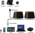 SW102 Computer Speakers, 5Wx2, Stereo 2.0 USB Powered Multimedia Speakers in Black