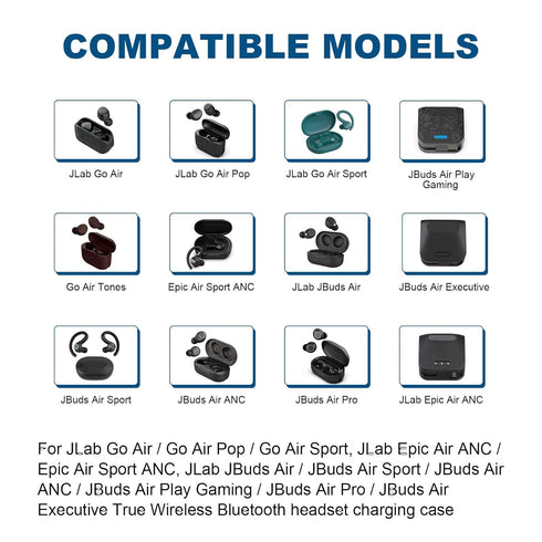 Go Air Pop Charger, Compatible with JLab Go Air Pop/Sport, Epic Air ANC/Sport ANC, JBuds Air/Sport/Executive/ANC/Play Gaming/Pro Wireless Bluetooth Earbuds Case, 5ft