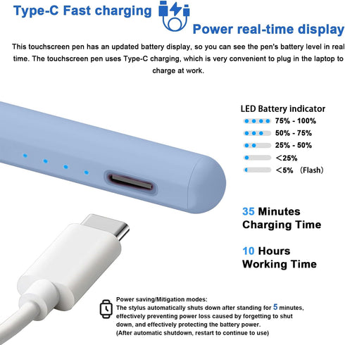 Stylus Pens for Touch Screens, Magnetic Digital Touch Pen Compatible with iPhone/iPad/Android Devices, Blue