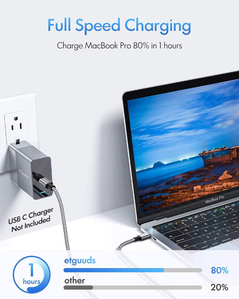 etguuds Long USB C to USB C Cable 12ft, 2-Pack, 60W Fast Charging for iPhone 15 Pro Max, Macbook, Samsung Galaxy