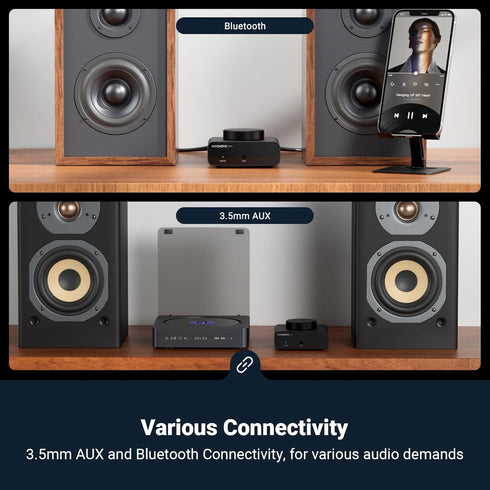 Mini Bluetooth Amplifier for Passive Speakers, Home Audio Receiver & Amplifier, 50W+50W Stereo, AUX/Bluetooth Input,