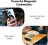 Magnetic Finger Phone Grip for MagSafe Stand, Phone Grip Strap Holder for iPhone 15/14/13/12 Series