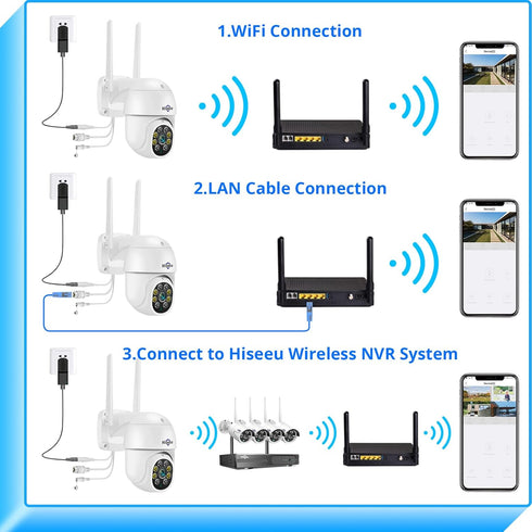Hiseeu 2K 3MP PTZ Outdoor Security Camera, WiFi Camera with Auto Tracking, Light Alarm, Two-Way Audio, Plug-in Cable