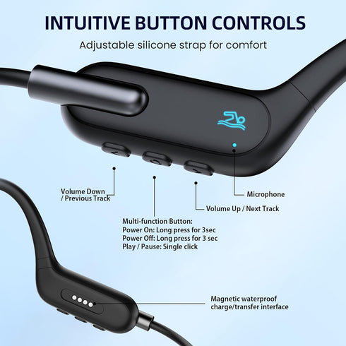 Swimming, IPX8 32GB MP3 5.3 Swimming HIFI WALKER Bone Conduction Headphones for Waterproof Open Ear Headphones