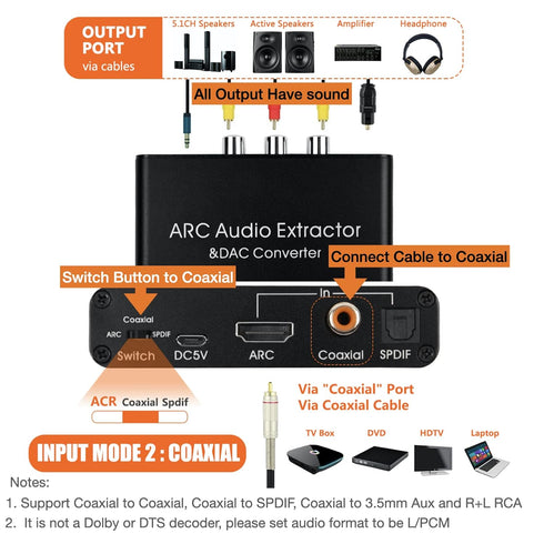 192KHz 3.5mm SOUTHSKY DAC Converter,HDMI ARC Audio Extractor to SPDIF Coaxial L/R Soundbar,Digital to Analog L/R RCA