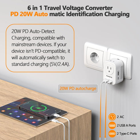 Shayangyoung 220V 110V Adapter,20W 2 2 to Voltage Converter US to Europe International Universal Travel PD with USB A