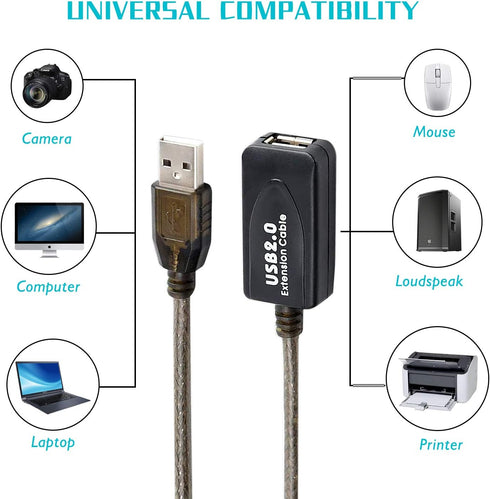 LDKCOK 2.0 30ft, 480 (30FT-10M) USB Type A Male to A Female Active Repeater Extension Cable High Speed Mbps