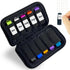 iiniim USB Flash Drive Organizer - Compact Storage Case for Thumb Drives and SD Cards