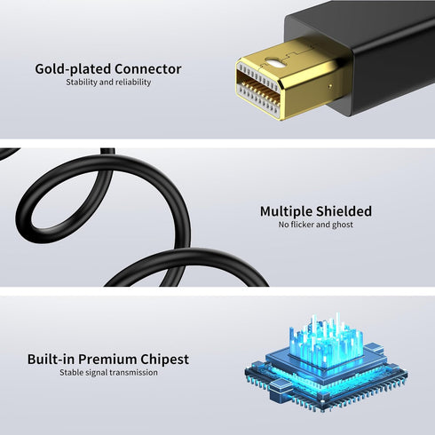 Mini Displayport to Displayport Adapter, 4K@60Hz, Compatible for Thunderbolt 2, MacBook Pro, Air, Mini, Surface Pro