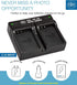 BM Premium Dual Battery Charger for Olympus OM-D E-M1 Mark II Camera