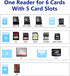 USB3.0 XD Card Reader, 6 in 1 High Speed TF/SD/MS/M2/XD/CF Memory Card Adapter, Compatible with Windows & Mac