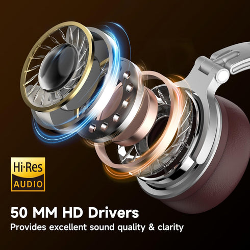 OneOdio Pro-30 Over Ear Headphone, Wired Premium Stereo Sound Headsets with 50mm Driver, Foldable Comfortable