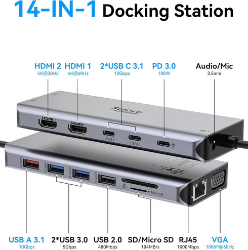 Selore USB C Docking Station Dual Monitor, 14 in 1 with 3 Monitors, 2 HDMI, VGA, 10G USB A/C Ports