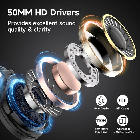 OneOdio Bluetooth Over Ear Headphones, 110 Hrs Wireless/Wired Stereo Sound, Foldable, Black