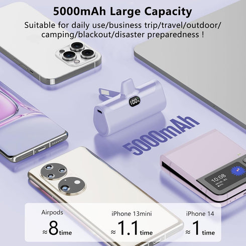 Mini Portable Charger for iPhone, 5000mAh Ultra Compact Power Bank with Built-in Phone Holder, Compatible with 14/13/12