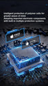 Super Premium Retractable Car Charger, 120W 4 in 1 Fast Charger for iPhone 15/14/13/12 with Retractable Cables