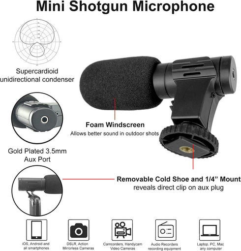 Acuvar Vlogging Kit for Smartphones, iPhones, Android, Tablets, DSLR for Online Live Streaming and Video Conference