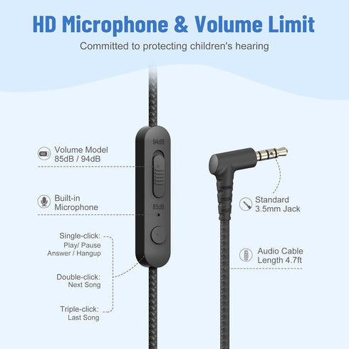 rockpapa Share 1 Kids Headphones Wired with Microphone & Share Port, 85dB/94dB Volume Limited, Black/Grey