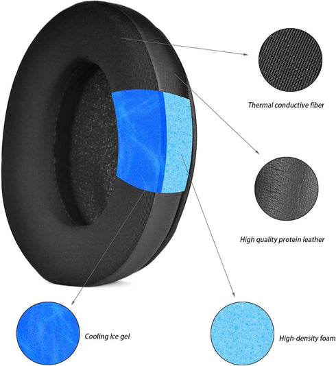 Replacement Earpads for Logitech G Pro X/G Pro X Wireless/G Pro X 2 Headphones Ear Pads (Gel earpads for Logitech G Pro X)