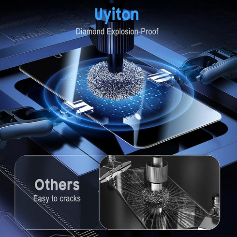 S23 Screen-2 Pack Uyiton UnBreak-Glass for Samsung Galaxy Plus Privacy Screen Protector, [Ultrasonic Fingerprint