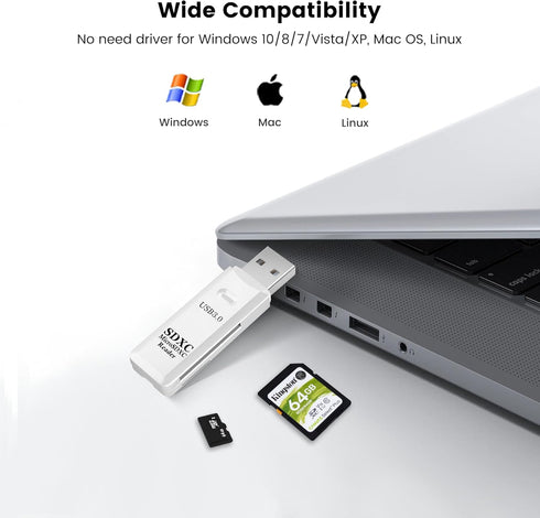 USB3.0 SD/TF Card Reader, High-Speed Dual Slot OTG Memory Card Adapter for Micro SD/SD/SDXC, Compatible with MacBook