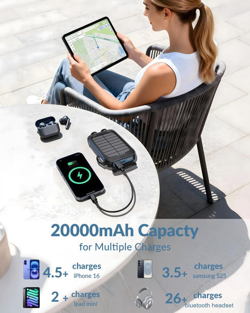 Saraupup 20000mAh 15W Solar Power Bank Portable Charger Fast Charging with USB-A USB-C Ports Battery Bank Compatible