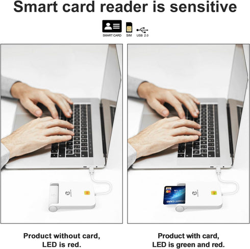 ZOWEETEK CAC Reader Military, USB C CAC Reader for Mac OS/Windows/Linux, Compatible with Military Common Access Card