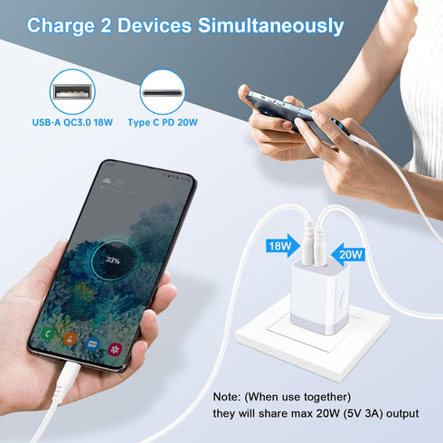USB C Power Adapter, 3Pack 20W 2 Port PD&QC 3.0 Fast Charging Block Wall Charger for iPhone and Samsung Galaxy