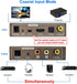 192KHz 3.5 mm Multi Function Audio Converter, Tohilkel HDMI ARC or Toslink (Optical,SPDIF) or Coaxial to Jack Stereo