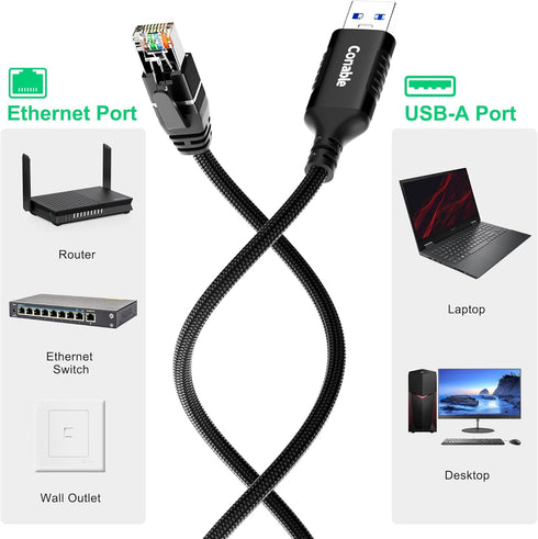 20 3.0 RJ45 Conable USB to Ethernet Cable FT, USB Type A to Cable, USB to Network Internet LAN Adapter, Gigabit