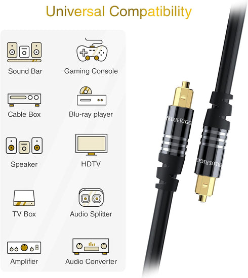 (6FT, 24K PS4 BlueRigger Digital Optical Audio Toslink Cable Fiber Optic, Aluminum Shell, Gold-Plated) - Compatible