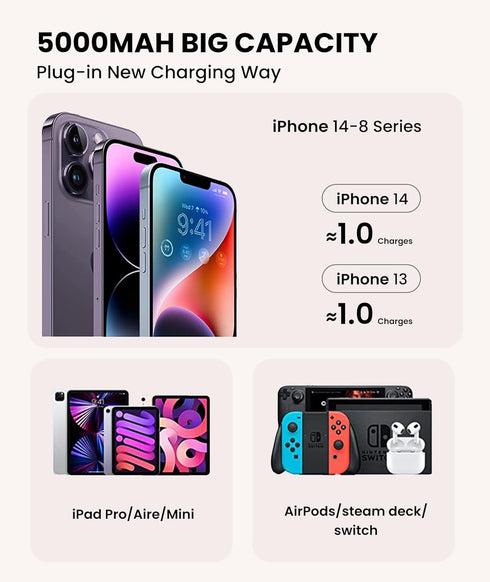 Pink Small Portable Charger for Lightning with Built-in Metal Stand, Lightweight Power Bank 5000mAh with Digital