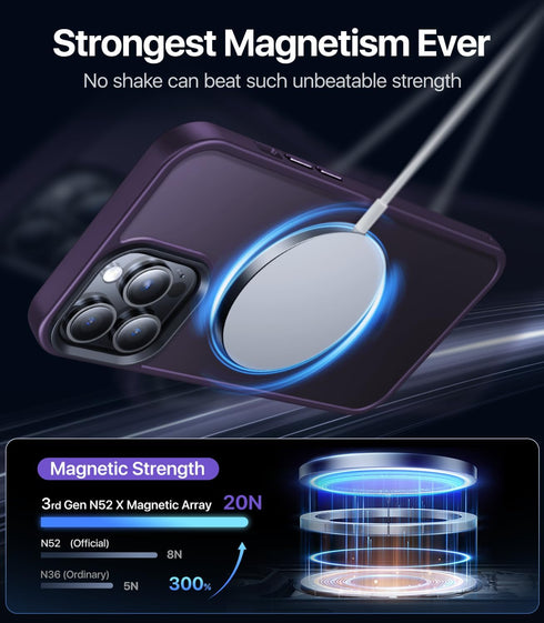 Strong Magnetic iPhone 13 Pro Max Case, Deep Purple with Military Grade Drop Protection, Compatible with MagSafe