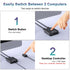 Lecnvuo 2 2 2 2 2 2 USB Switch in Out, USB Switcher Computers Sharing Keyboard and Mouse Printer Scanner Webcam