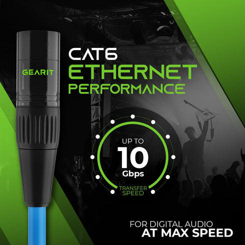 GearIT CAT6 Ethernet Cable, 20 Feet, EtherCON-Compatible RJ45 Connectors, Aluminum Shielded, Oxygen Free Copper